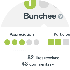 The more you participate, the more products you get to try